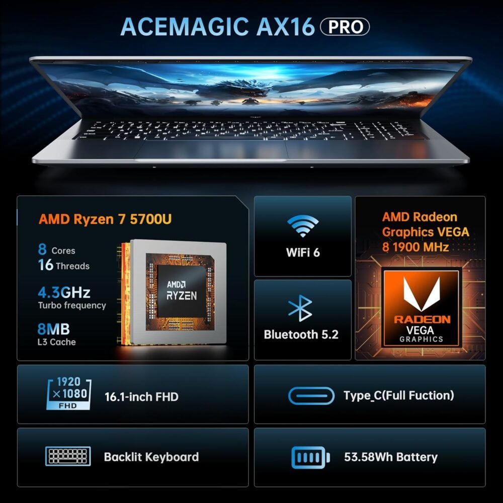 Laptop with AMD Ryzen 7 5700U Processor(Up to 4.3GHZ)，16GB DDR4 512GB SSD, WIFI 6, Bluetooth5.2, Windows 11, Backlit Keyboard,16.1" FHD IPS Display, 2025 Portable Laptops Computer for Student Office - Image 3