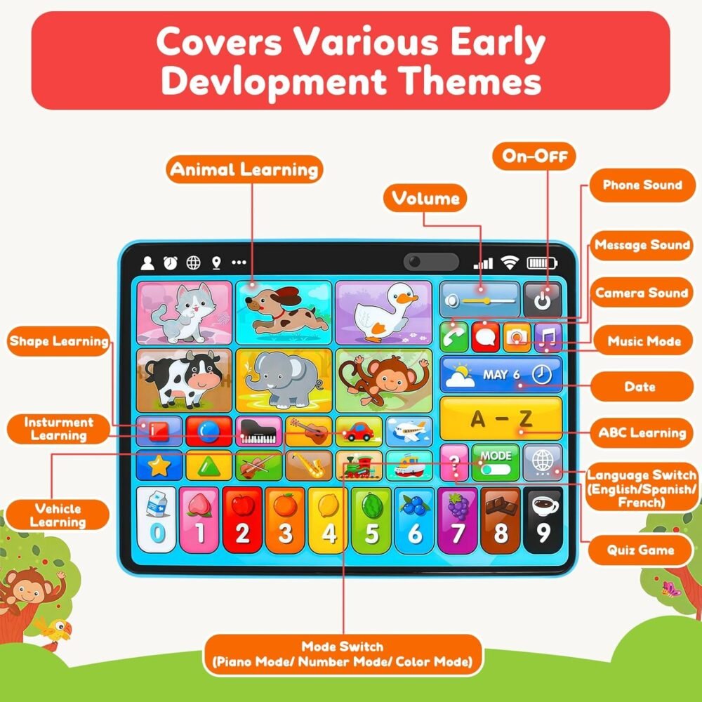 Learning Tablet for Toddlers 1-3 Trilingual Learning Toys with Music & Sound, Montessori Speech Therapy Toys for 1 Year Old Boy Girl Musical Baby Toys 12-18 Months Toddler Toys Age 1-2 2-3 Gifts - Image 4