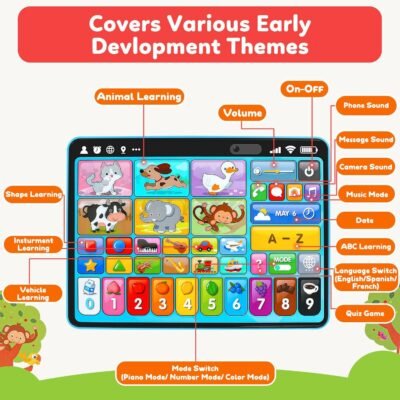Learning Tablet for Toddlers 1-3 Trilingual Learning Toys with Music & Sound, Montessori Speech Therapy Toys for 1 Year Old Boy Girl Musical Baby Toys 12-18 Months Toddler Toys Age 1-2 2-3 Gifts - Image 4