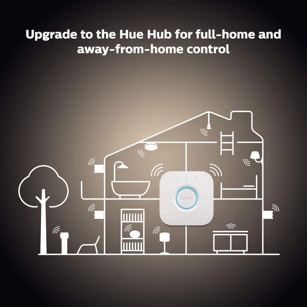 Philips Hue Smart 60W A19 LED Bulb - Soft Warm White Light - 4 Pack - 800LM - E26 - Indoor - Control with Hue App - Works with Alexa, Google Assistant and Apple Homekit - Image 9