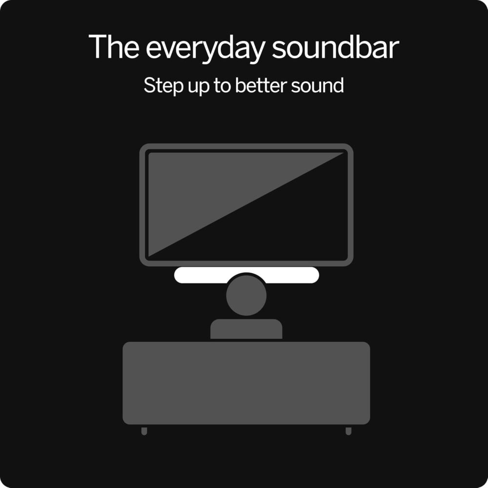 VIZIO 2.0 Soundbar w/Dolby Atmos & DTS:X, Bluetooth Speaker, QuickFit™ Compatible – SV200M-08 (New, 2024 Model) - Image 4