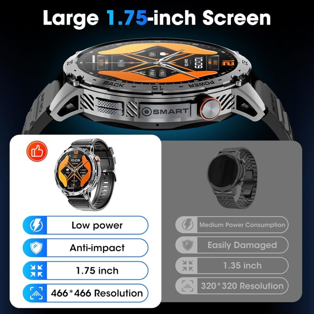 Military Smart Watch for Men 1.75" HD AMOLED Display 730mAh Battery Smart Watches with LED Flashlight for Android iOS（Bluetooth Call Answer/Dial Calls） Fitness Tracker with Heart Rate - Image 6