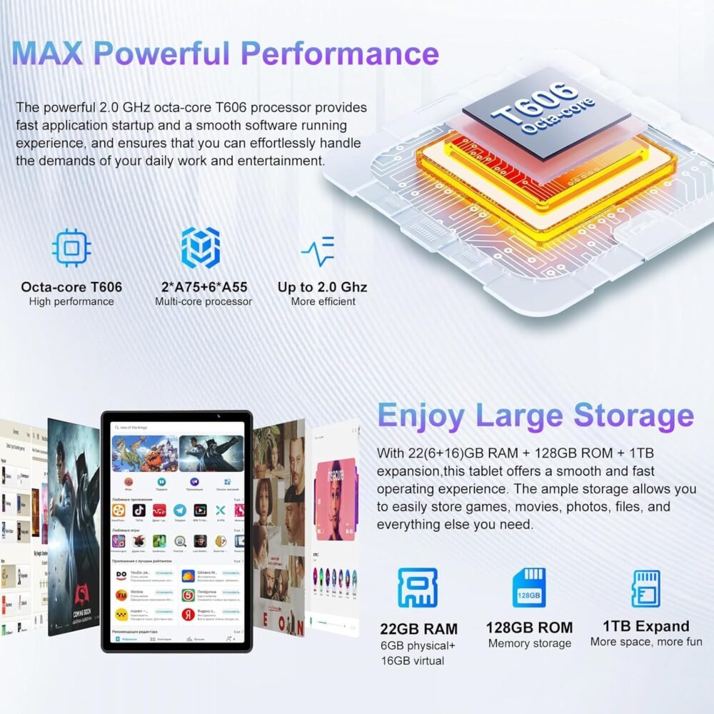 2025 Android 14 Tablet, 10 inch Tablets 22GB+128GB +1TB Expand, 8000mAh Octa-Core Tablet w/ Drop-proof Case, HD IPS Display, GPS, 5G WIFI, Split Screen,Widevine L1, for Adults and Kids -Metal Black - Image 4