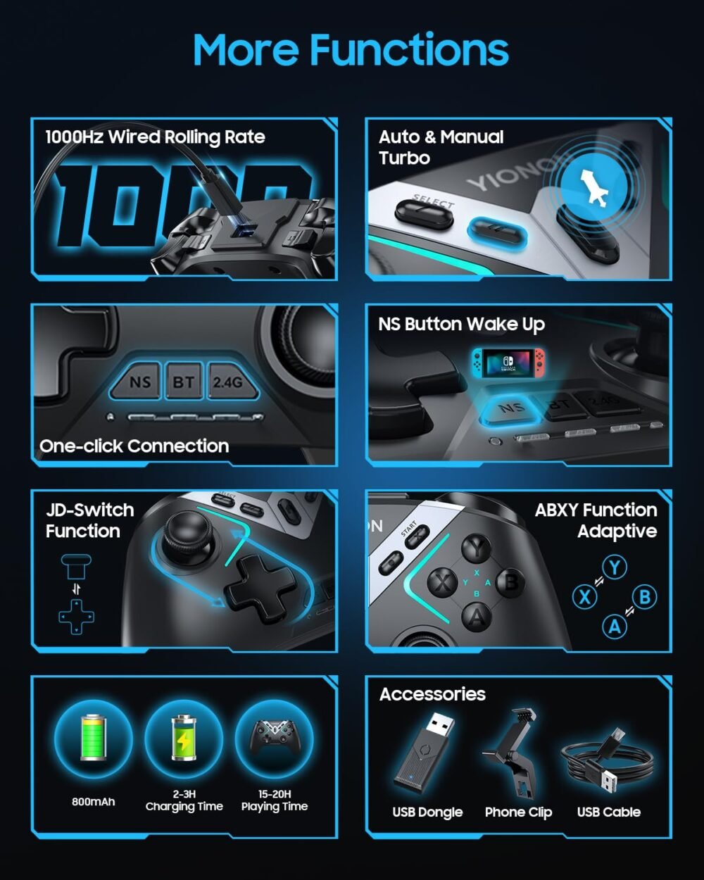 Dual Hall Effect PC Controller-Enhanced Wireless Bluetooth Controller with Hall Joysticks & Triggers & Joystick Speed Down for PC Windows/iPhone/Android/Switch/Steam/TV (With USB Dongle & Phone Clip) - Image 8