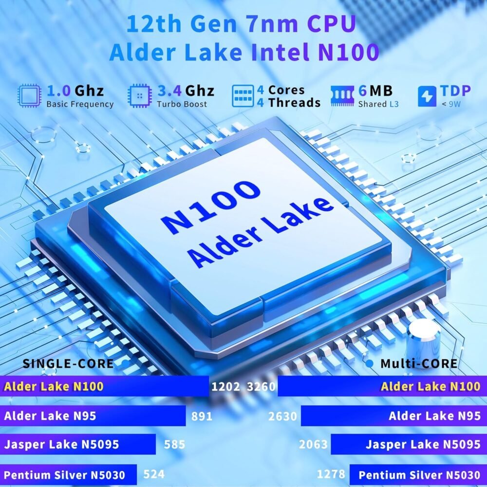 16 Inch Laptop Computer | Gaming Laptop | 16GB RAM 1TB SSD | N100 Processor | FHD 1920 * 1200 | 180 Angle Open | Backlit | BT4 WIFI5 | Windows 11 Pro | Fingerprint Unlock | UHD Graphics 750 MHz - Image 3