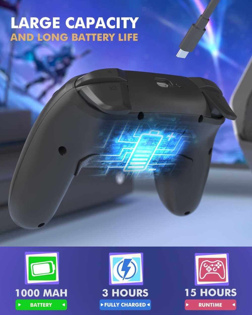 PC Controller, Wireless 2.4G PC Gaming Controller with RGB Light, Hall Effect Joysticks & Triggers, Programming, 1000mAh, Dual Vibration, Turbo, Switch Controller Compatible with for PC/Switch/Android/iOS - Image 7