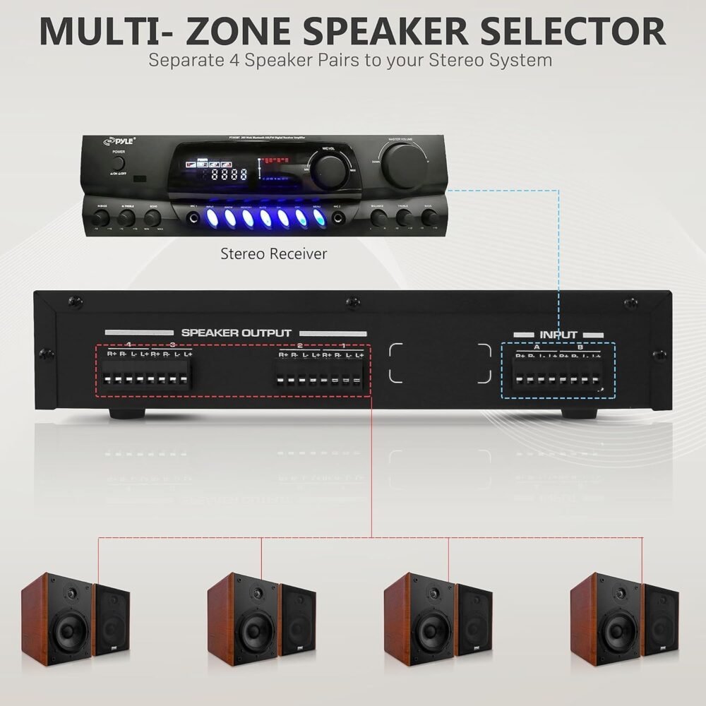 Pyle 4 Channel High Power Stereo Speaker Selector with Volume Control - Rugged and Durable Housing Construction, Cabinet Heat Sink, Plug and Play Easy Install - PLSHVC412 - Image 6