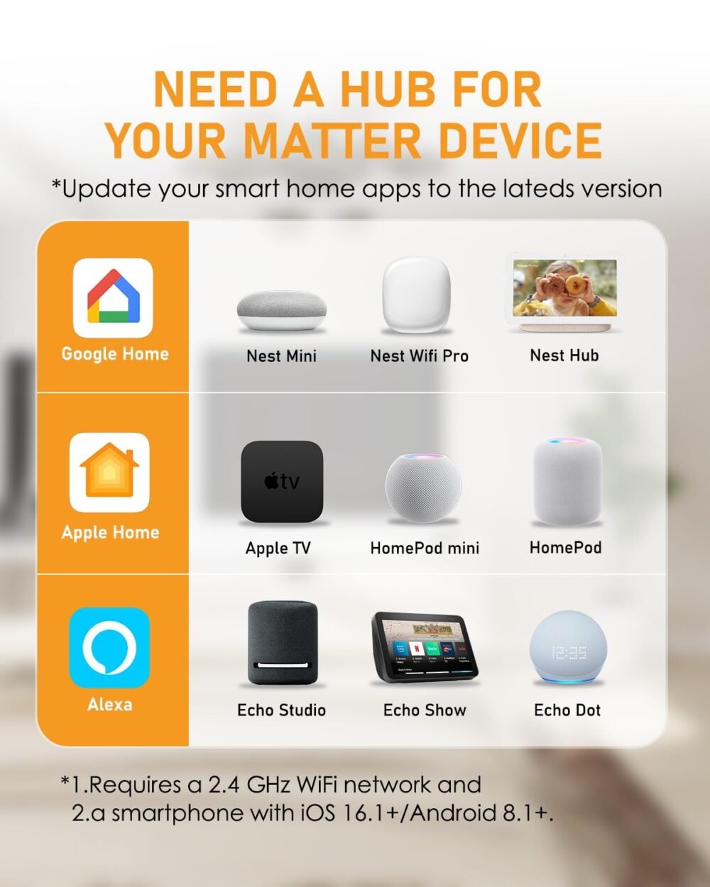GreenSun Matter Smart Plug Outlet, Smart Socket with Alexa Google Home Remote Control, Voice Control and Timer Plug - Image 3