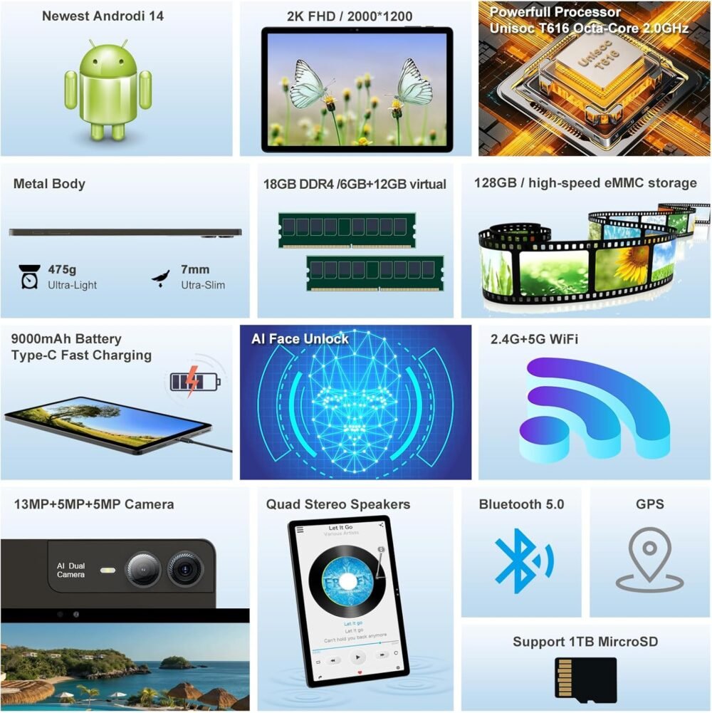 11 inch Tablet Android 14 2000*1200 2K Display Tablets PC, T616 Octa-Core 2.0GHz, 18GB RAM 128GB ROM 1TB Expandable, 5+5+13MP AI Camera, 9000mAh, 5G WiFi, with Keyboard, Case, 4 Speakers - Gray - Image 6