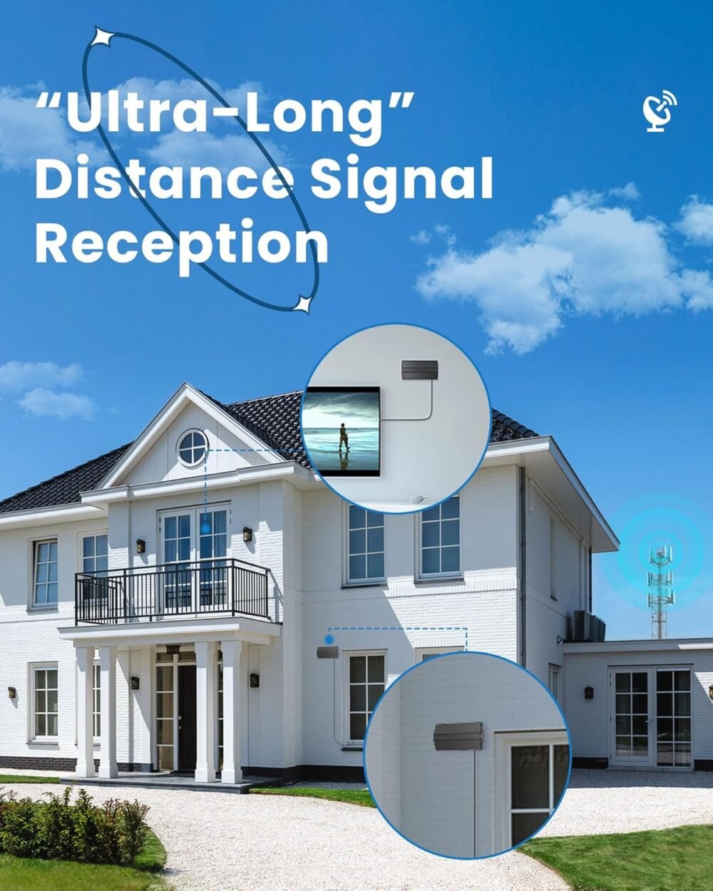 2025 TV Antenna Indoor/Outdoor 1800+ Miles - Digital HDTV Antenna with Signal Booster for Smart TVs, 4K 1080p & Local Channels, 33ft Coax Cable - Image 5