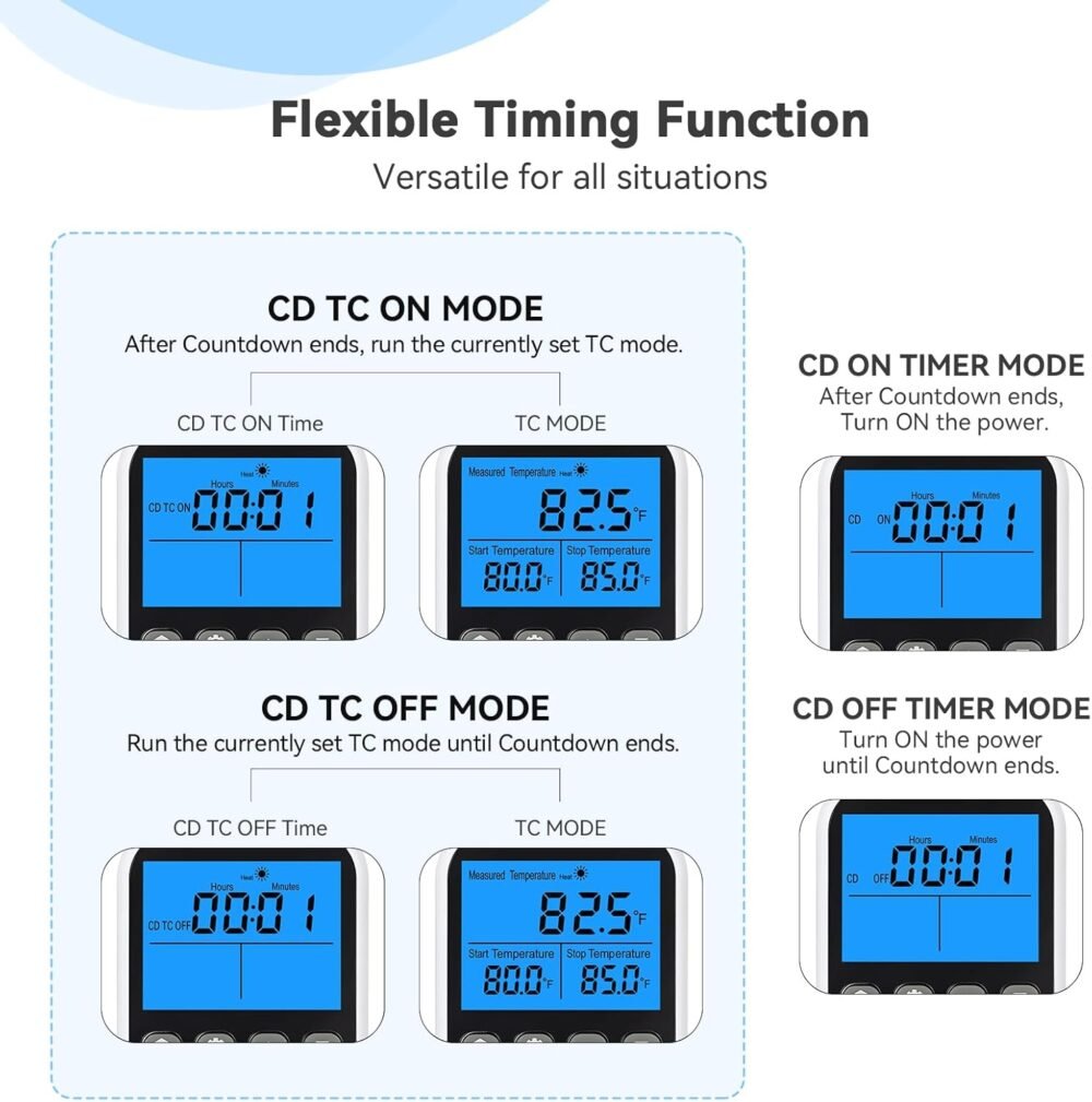 INKBIRDPLUS Plug in Temperature Controller Outlet, Smart Heating Cooling Control with 4 Timing Modes, Backlit LCD, Calibration, Ideal for Reptile, Incubation, Aquarium, Refrigerator, Home Brewing - Image 4