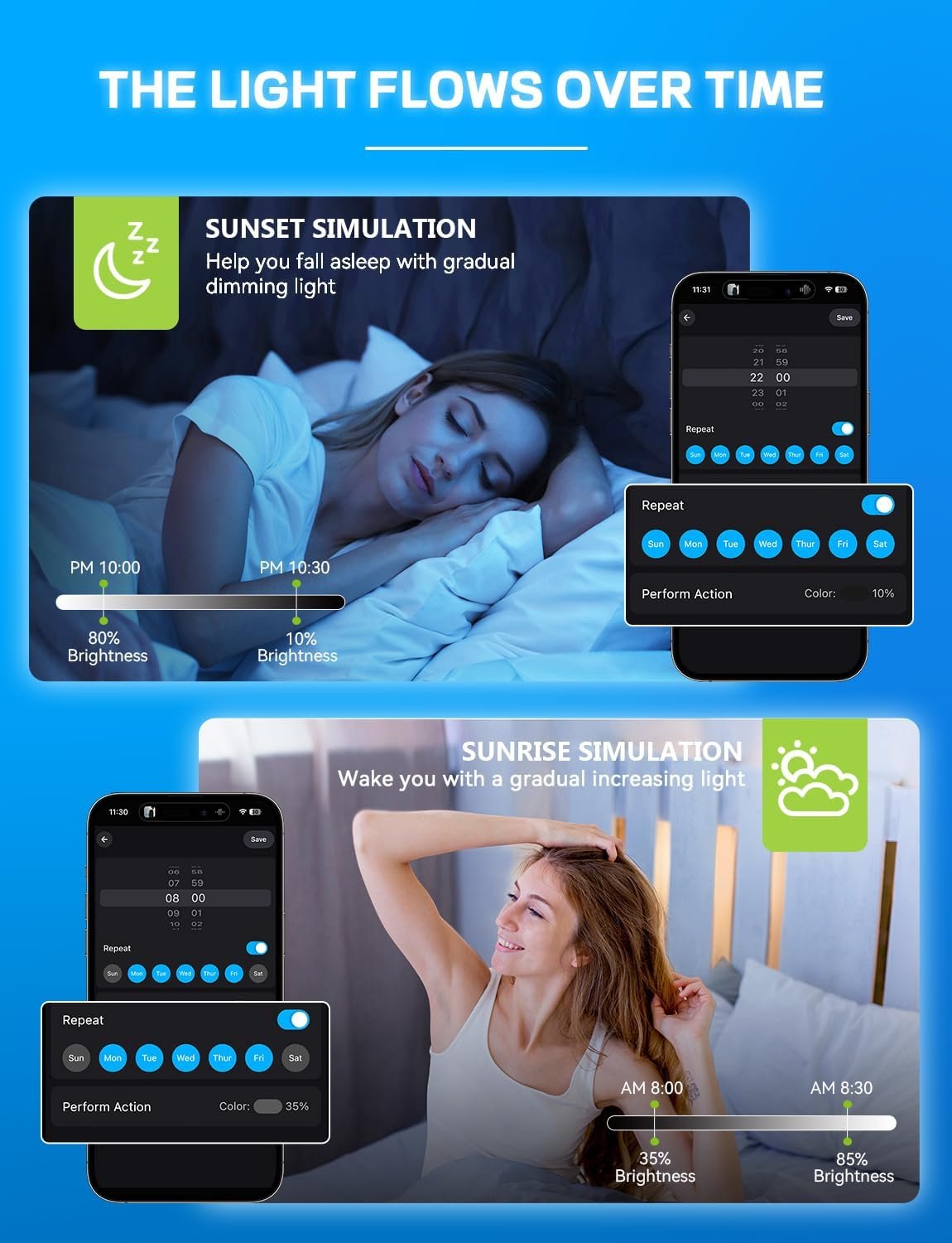 Smart Light Bulbs 4Pack with Remote, A19 E26 800LM LED Color Changing Light Bulb, WiFi & Bluetooth 5.0, Warm to Cool White, Dimmable, RGB Smart Home Lighting Work with Alexa Google Assistant - Image 6