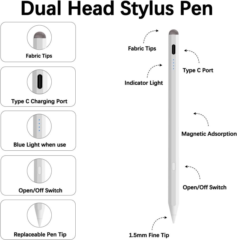 Stylus Pen for iPad Pencil 11th A16/10th/9th Gen,2Pack Apple Pencil Pro Fast Charing,Active iPad Pen for 2018-2025 iPad11 A16/10/9/8/7/6,iPadPro 13"/11"/12.9"/M4, iPadAir 6/5/4/3/M2,iPadMini 5/6 Gen - Image 5