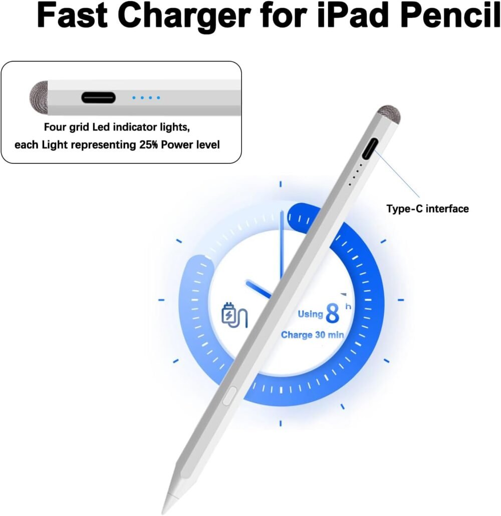 Stylus Pen for iPad Pencil 11th A16/10th/9th Gen,2Pack Apple Pencil Pro Fast Charing,Active iPad Pen for 2018-2025 iPad11 A16/10/9/8/7/6,iPadPro 13"/11"/12.9"/M4, iPadAir 6/5/4/3/M2,iPadMini 5/6 Gen - Image 6