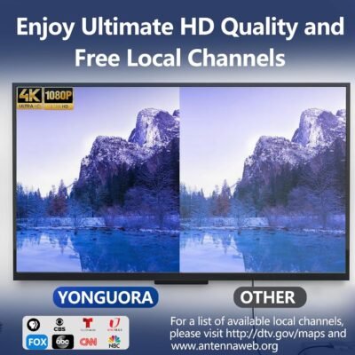Long Range TV Antenna Indoor, 2025 Digital Amplified HDTV Antenna with Detachable Amplifier Signal Booster, Support 4K 1080P Smart ATSC 3.0 TV for Local Channels -16.4ft Coax HDTV Cable - Image 5