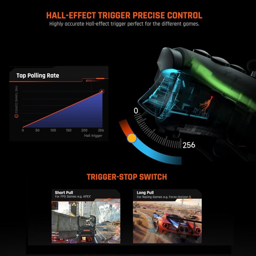 PC Controller, BIGBIG WON Wireless Controller Motion Control, Hall Trigger, ALPS Joystick, 3.5mm Audio, Gaming Controller for PC Windows/Android/iOS/Switch Pro Controller (Rainbow 2 Pro&Charging Dock) - Image 7