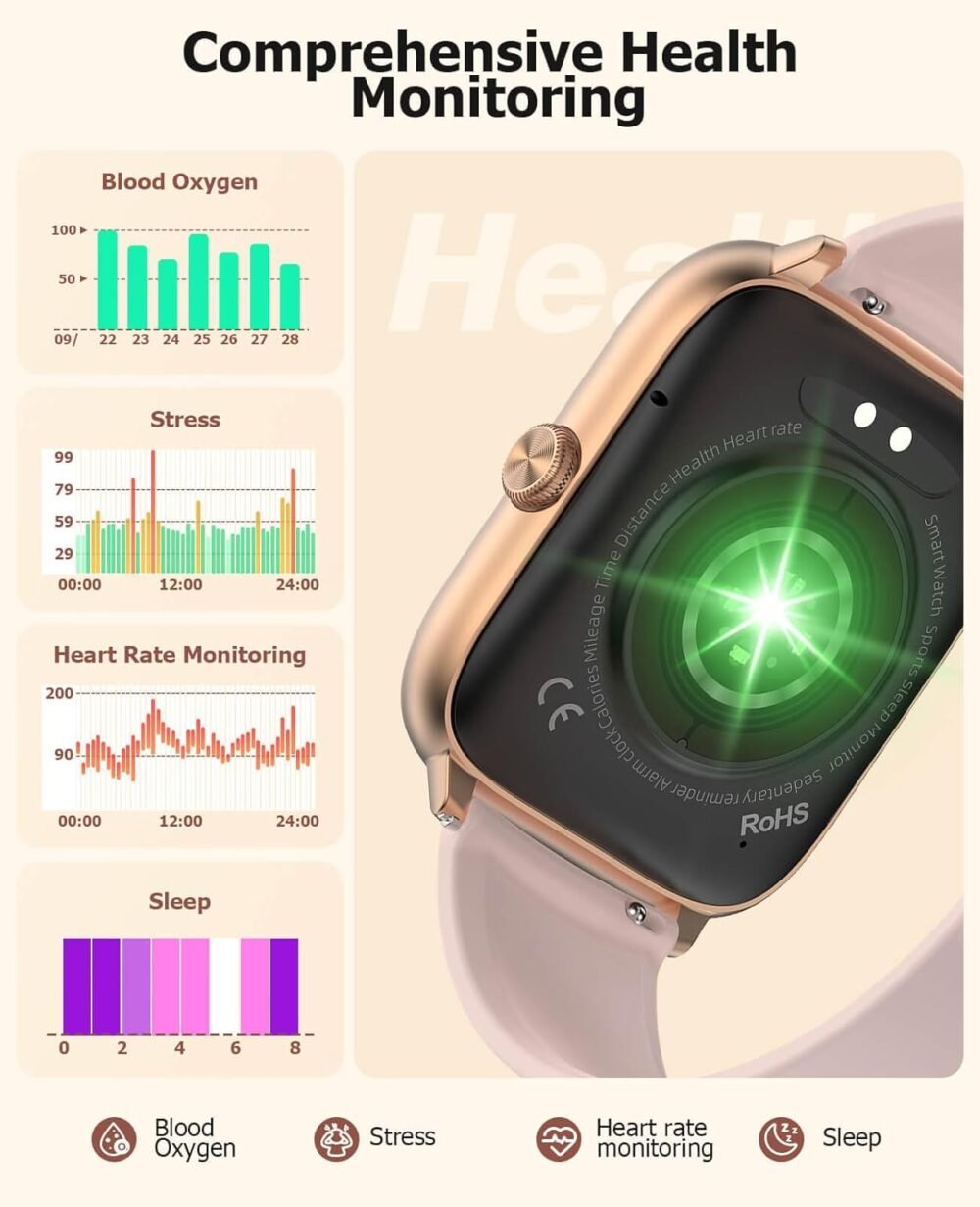 Smart Watches for Women with Bluetooth Call, 2.06" AMOLED Touchscreen, 118 Sports Modes, Fitness Tracker with BP/HR Sleep Blood Oxygen Monitor, IP68 Waterproof, Compatible with iPhone and Android - Image 6