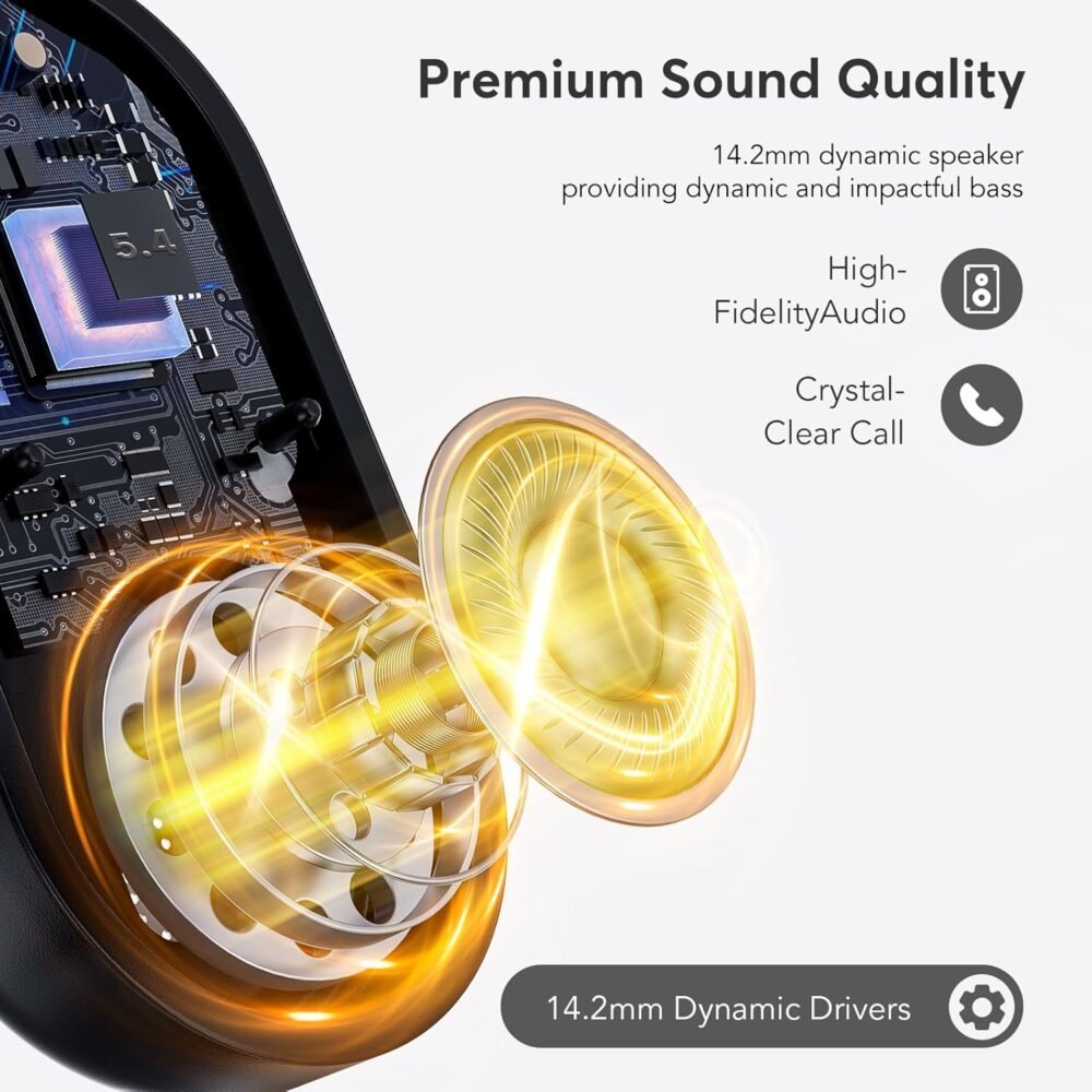 EUQQ Open Ear Bluetooth 5.4 Earbuds, Sport Over Earphones Wireless Headphones Built-in Mic with Ear Buds LED Display, Touch Control, IPX7 Waterproof Hook Design 50Hrs Playtime for Sports, Black - Image 4
