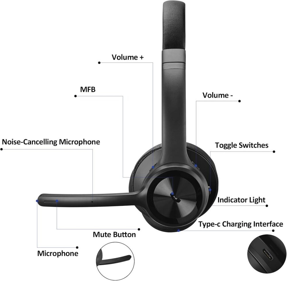 Bluetooth Headset V5.2, Wireless Headphones with Noise Cancelling Microphone, On Ear Wireless Headset for Cell Phones Laptop Computer - Image 3