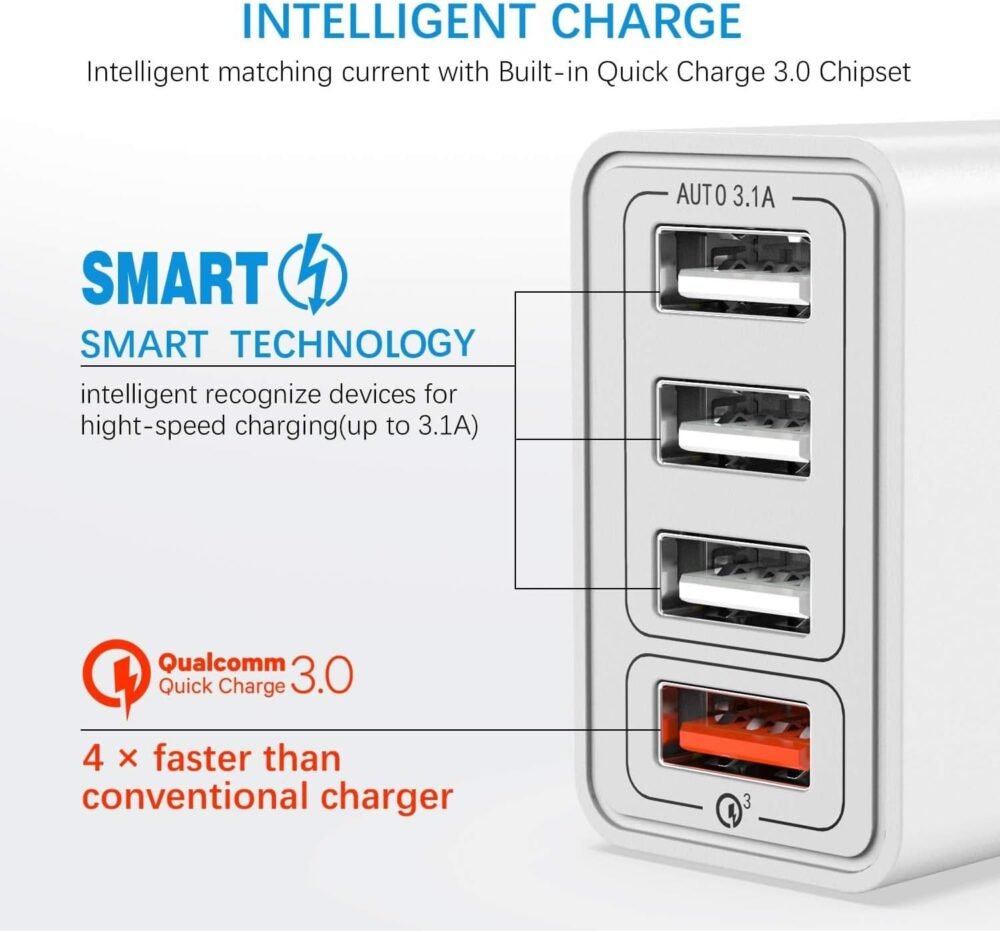 USB Cube Charger Plug,MutiPort USB Adapter Power Plug Charging Station Box. Wall Charger Multiport USB Cube Power Quick Charge 4-Port Fast Charger Block for iPhones,Tablets, Samsun - Image 3