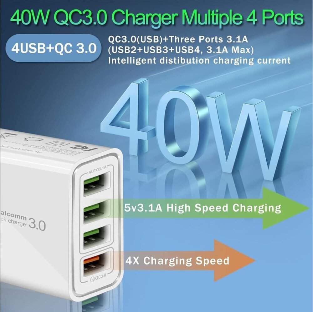 USB Cube Charger Plug,MutiPort USB Adapter Power Plug Charging Station Box. Wall Charger Multiport USB Cube Power Quick Charge 4-Port Fast Charger Block for iPhones,Tablets, Samsun - Image 5