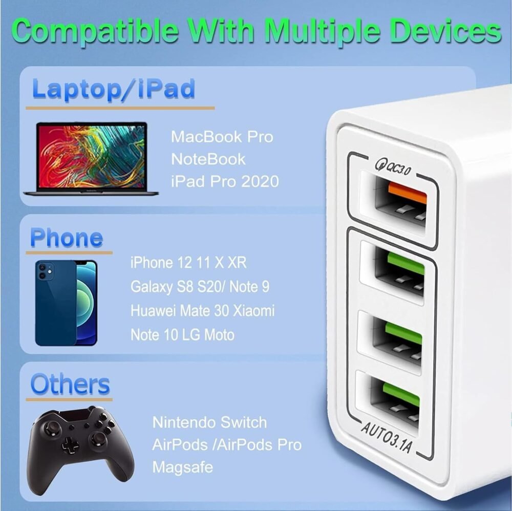 USB Cube Charger Plug,MutiPort USB Adapter Power Plug Charging Station Box. Wall Charger Multiport USB Cube Power Quick Charge 4-Port Fast Charger Block for iPhones,Tablets, Samsun - Image 7