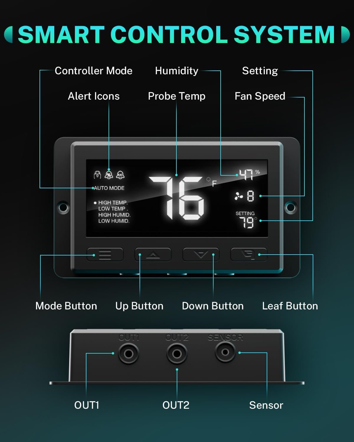HG Power 14 Inch Attic Fan with Thermostat, Shutter Exhaust Fan with Smart Temperature Humidity Controller, Wall Mounted Greenhouse Fan with EC Motor for Garage, Shed Ventilation, Black - Image 5