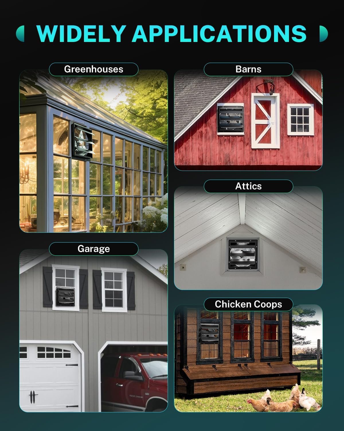 HG Power 14 Inch Attic Fan with Thermostat, Shutter Exhaust Fan with Smart Temperature Humidity Controller, Wall Mounted Greenhouse Fan with EC Motor for Garage, Shed Ventilation, Black - Image 9