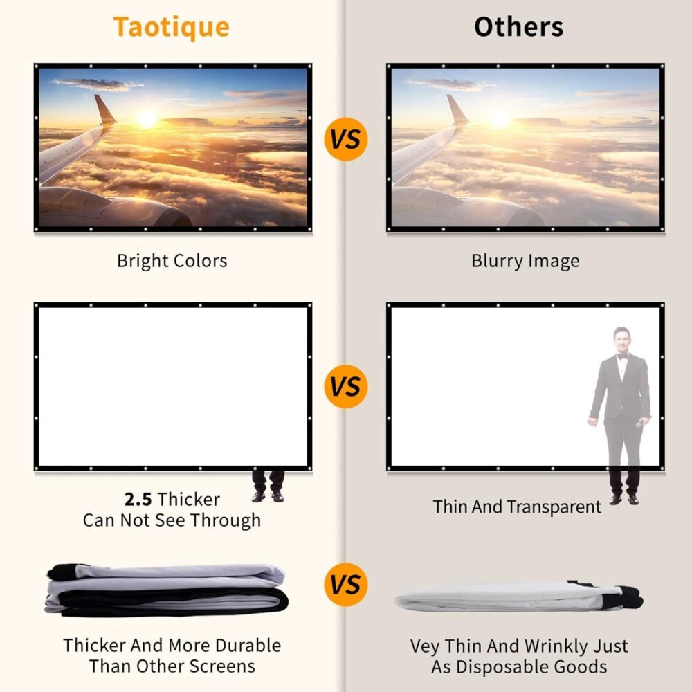 Taotique Projector Screen 120 inch, Movie Projector Screen 16:9 Foldable and Portable Anti-Crease Indoor Outdoor Projection Double Sided Video Projector Screen for Home, Party, Office, Classroom - Image 4