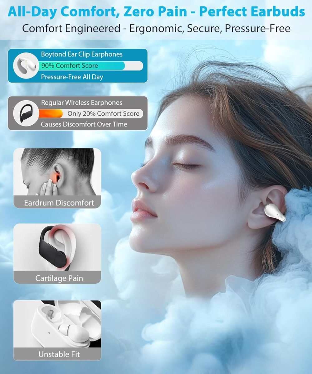 Ultra Open-Ear-Earbuds Wireless Bluetooth - Ergonomic Clip-On Headphones, Small Bone Conduction Earbuds with Waterproof Design, Perfect Running Headphones for Sports, Fitness, and Workouts - Image 3