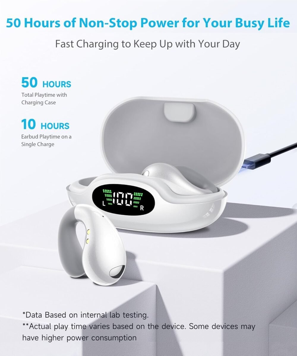 Ultra Open-Ear-Earbuds Wireless Bluetooth - Ergonomic Clip-On Headphones, Small Bone Conduction Earbuds with Waterproof Design, Perfect Running Headphones for Sports, Fitness, and Workouts - Image 7