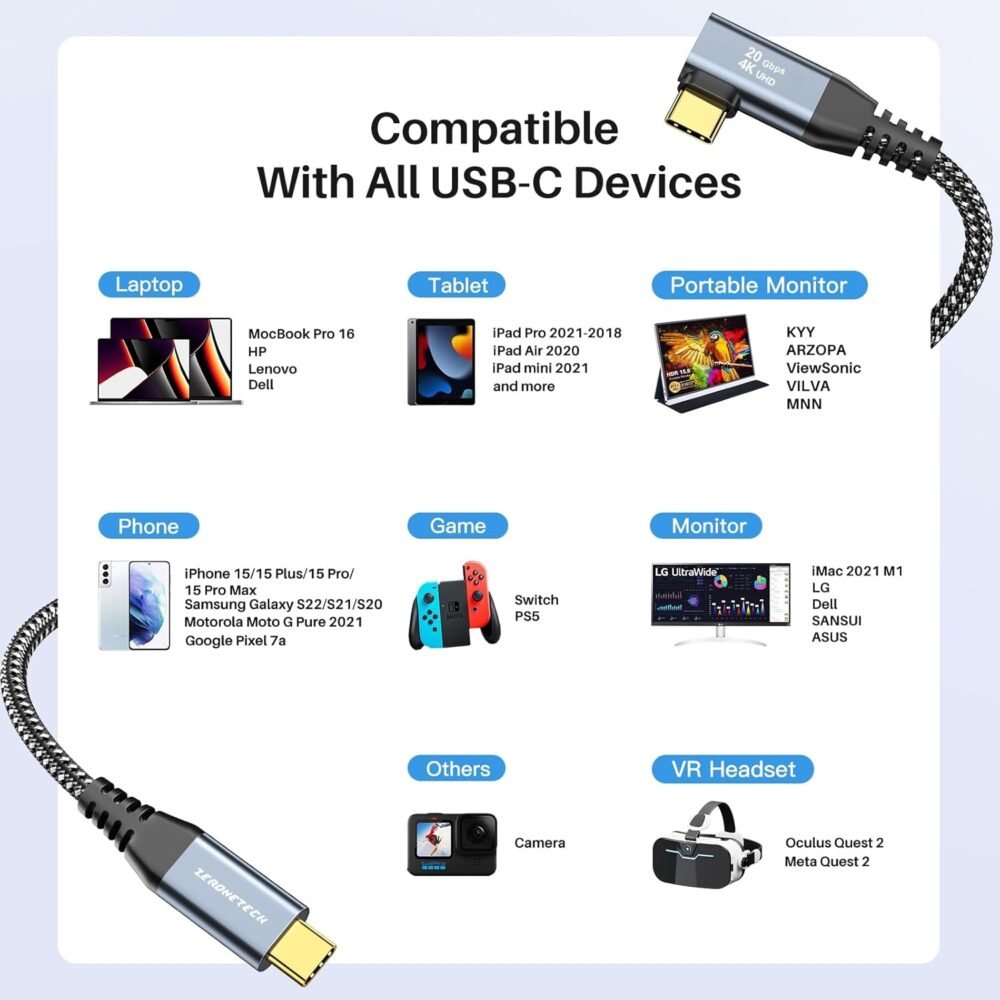 6 inch USB C to USB C Cable [2-Pack 0.5FT], 20Gbps USB C High Speed Data Transfer Cable Short, Right Angle USB C 3.2 Gen 2×2 100W Charge, 4K@60Hz Type C Monitor Cable 90 Degree for MacBook,iPad,SSD - Image 6