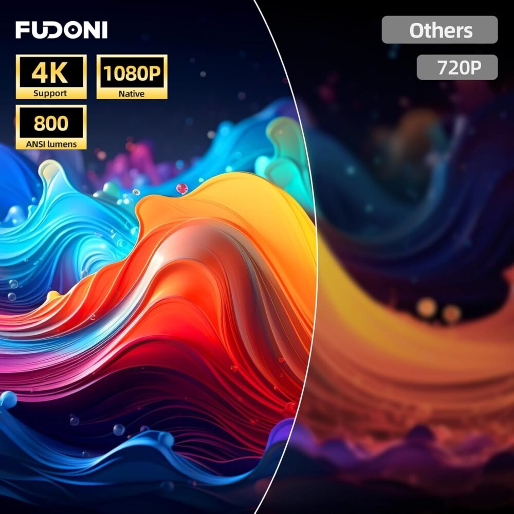 [Electric Focus/Auto Keystone] Projector with WiFi and Bluetooth, Native 1080P 800ANSI 4K Supported,FUDONI Outdoor Movie Projector for Home Theater UP to 300", for iOS/Android/Laptop/TV Stick/HDMI/USB - Image 3