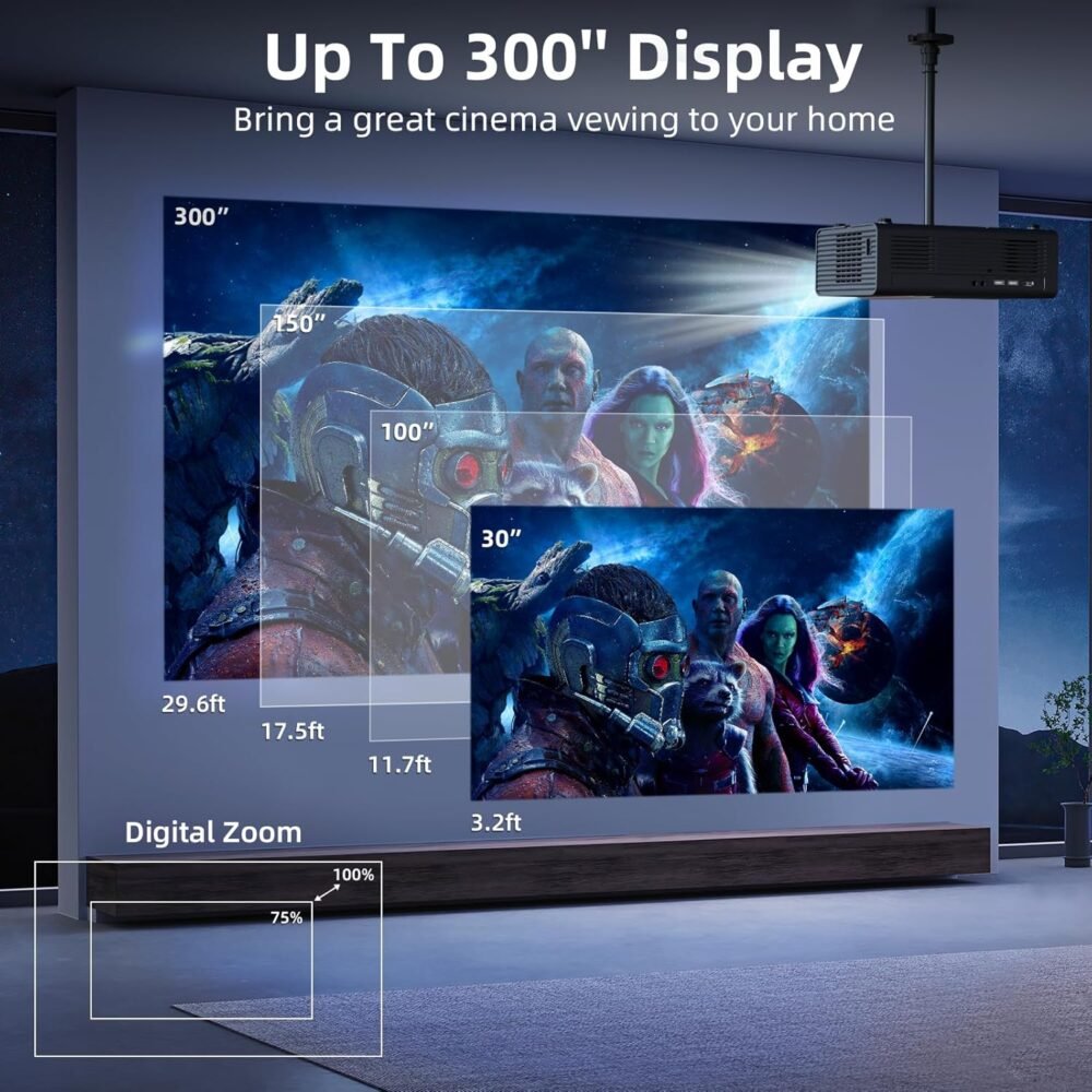 [Electric Focus/Auto Keystone] Projector with WiFi and Bluetooth, Native 1080P 800ANSI 4K Supported,FUDONI Outdoor Movie Projector for Home Theater UP to 300", for iOS/Android/Laptop/TV Stick/HDMI/USB - Image 6