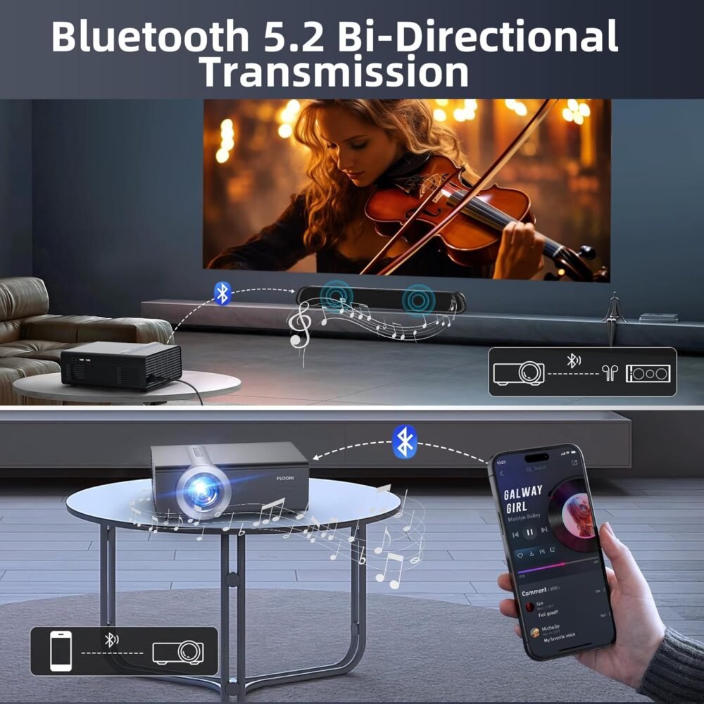 [Electric Focus/Auto Keystone] Projector with WiFi and Bluetooth, Native 1080P 800ANSI 4K Supported,FUDONI Outdoor Movie Projector for Home Theater UP to 300", for iOS/Android/Laptop/TV Stick/HDMI/USB - Image 8