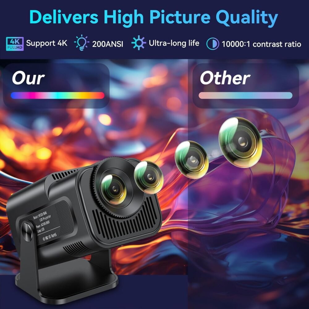 Smart Mini Projector with Android 11.0,2025 Upgraded Portable Projector 1080P 4K Full HD with WiFi 6 and BT5.2,180°Adjustable Stand, Auto Keystone Home Projector for Phone/TV Stick/Laptop - Image 3