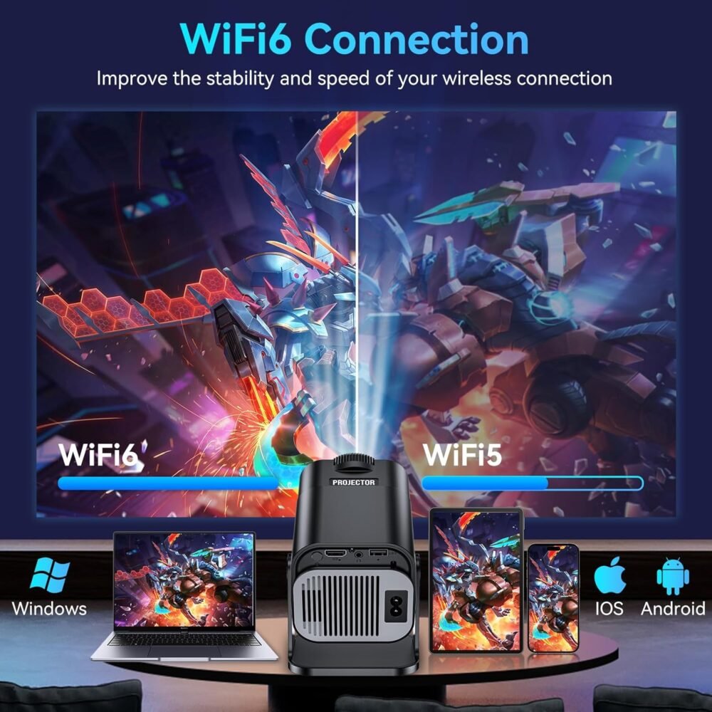 Smart Mini Projector with Android 11.0,2025 Upgraded Portable Projector 1080P 4K Full HD with WiFi 6 and BT5.2,180°Adjustable Stand, Auto Keystone Home Projector for Phone/TV Stick/Laptop - Image 4