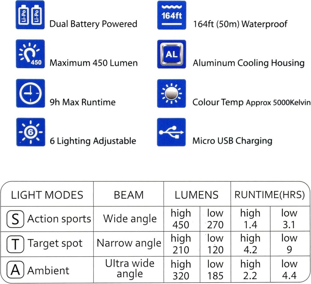 Underwater Light Dive Lights 164FT 3 Modes High Power Dimmable Waterproof LED Video Fill Night Light for Gopro Hero 13 12 11 10 9 8 7 6 5 4 3+ 3 Black DJI OSMO Action 5 Pro 4 3 Insta360 - Image 9