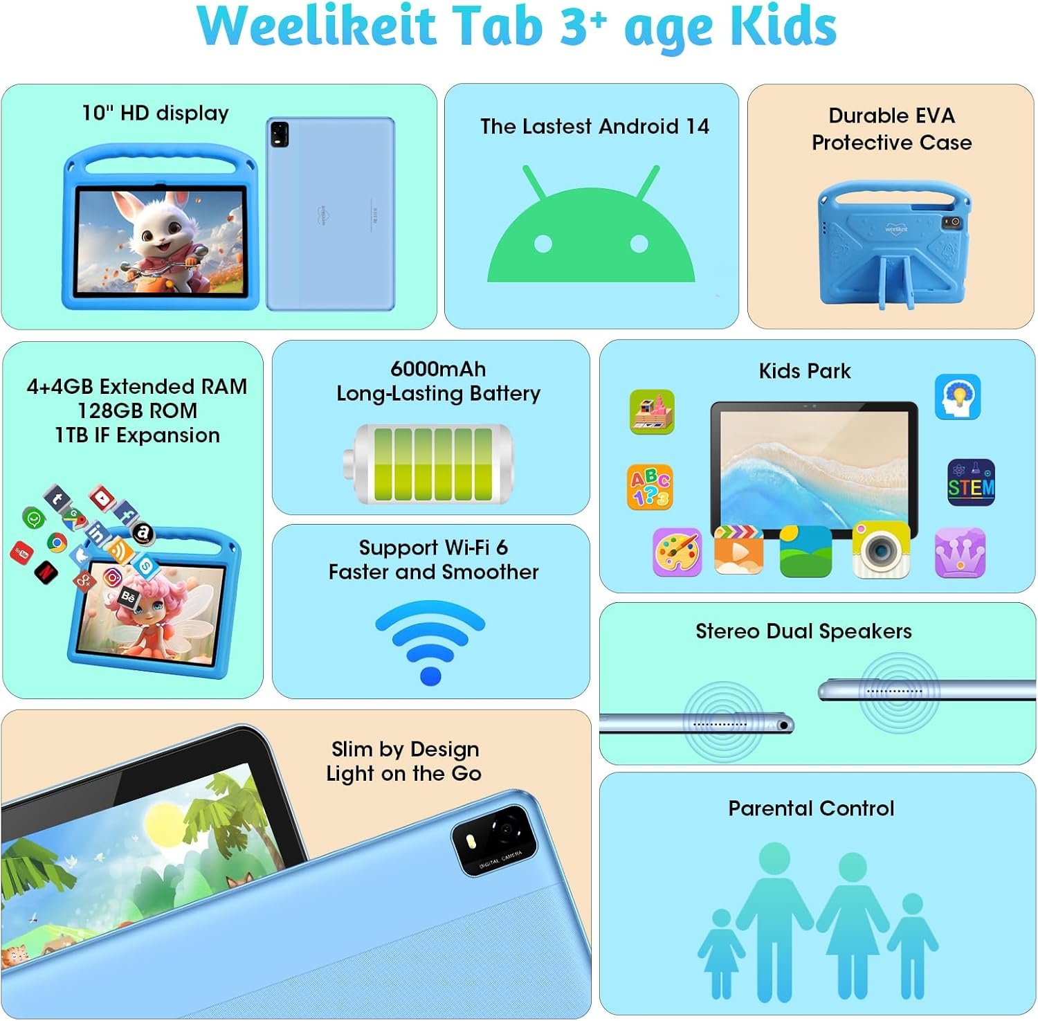 Kids Tablet, 10 inch Tablet for Kids 128GB ROM Octa-Core 6000mAh Battery, Android 14 Toddler Tablet with 5G WIFI Parental Control Eye Protection, Shockproof Case, Netflix YouTube, Gift for Children - Image 8