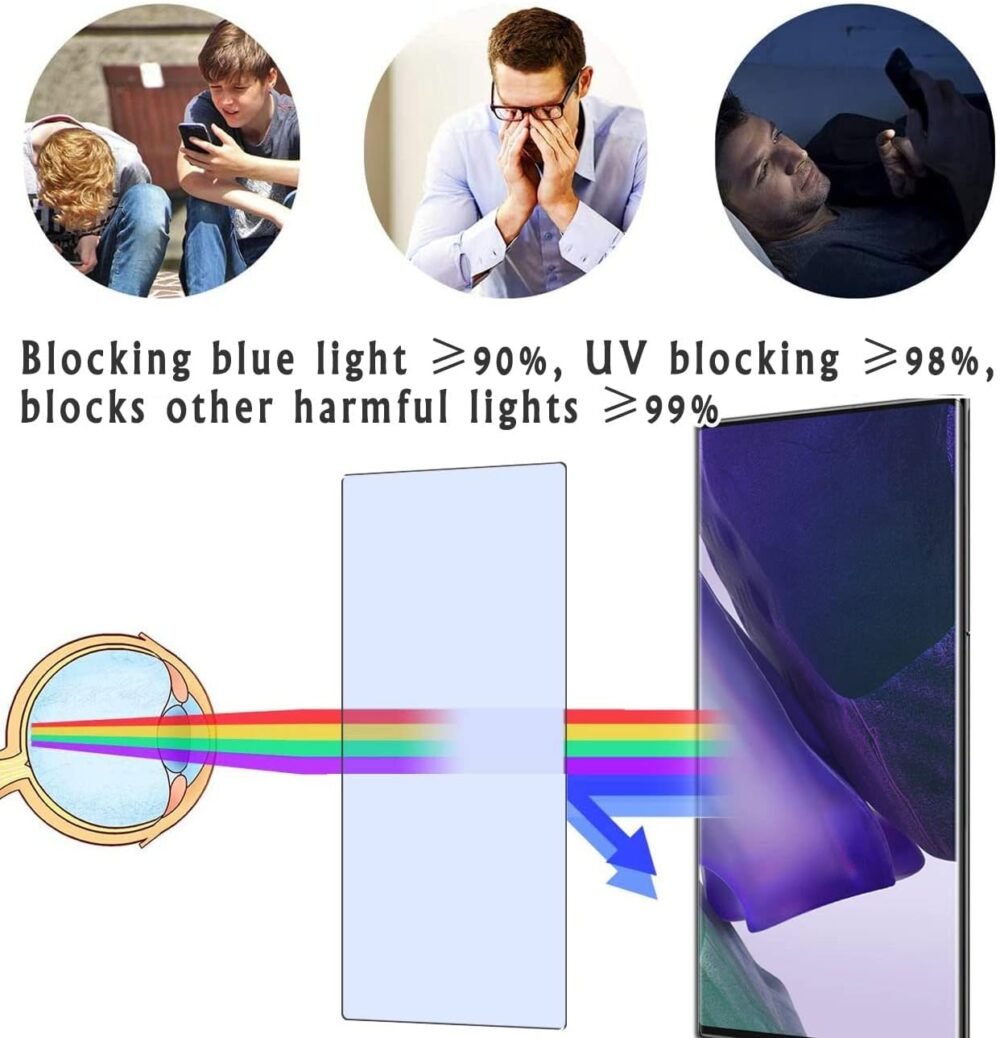 2-Pack Anti Blue Light Screen Protector, compatible with Fire HD 10 10.1 2021 GEN 11 Kids Edition TPU Film Protectors Sticker [ Not Tempered Glass ] - Image 3