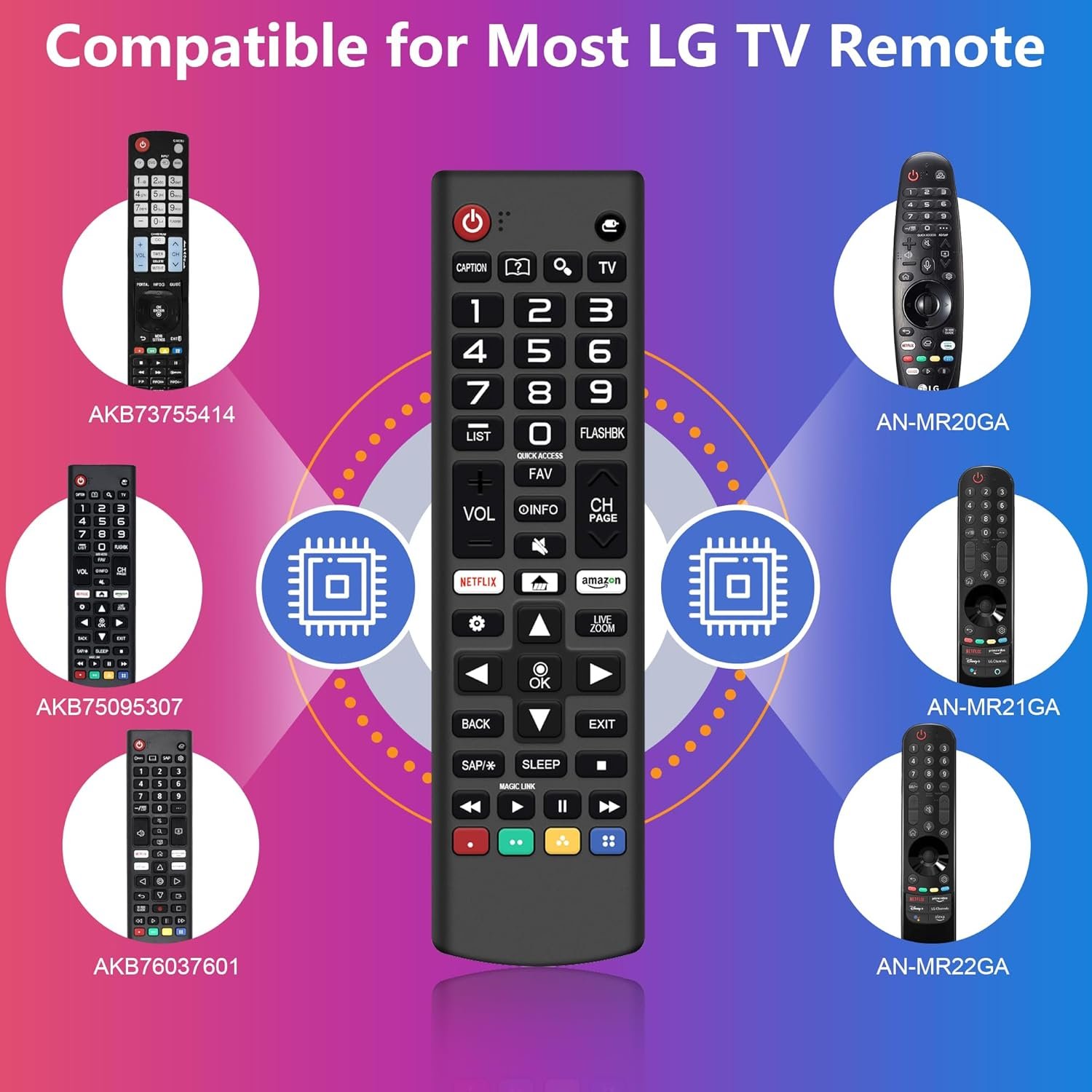 Replacement Remote Control for LG TV Remote AKB75095307 Universal for LG Smart TV Remote Compatible with All Models LCD LED OLED 3D HDTV Smart TVs with Netflix Prime Video Shortcut Buttons - Image 4