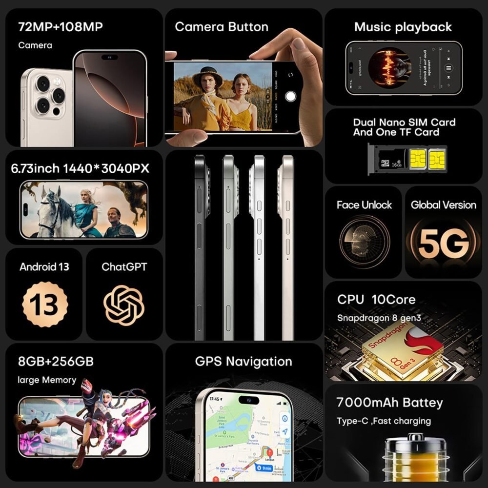A16 Pro Unlocked Phone, 6.73" Screen Android 13 Smartphone, 8GB+256GB Cell Phone, 7000mAh Battery, 108MP Camera, 5G/GPS/Face ID/Dual SIM/Fingerprint Button Unlock Photos (White) - Image 3