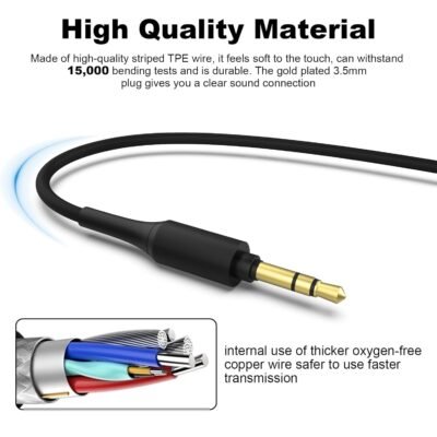 WH-1000XM4 Headphone Cable Compatible with Sony WH-1000XM5 WH-1000XM4 WH-1000XM3 WH1000XM2 WH-XB910N WH-H900N WH-CH700N MDR-1A MDR-XB950BT MDR-XB950N1 MDR-1000X MDR-100ABN MDR-ZX770BN Headphones - Image 4