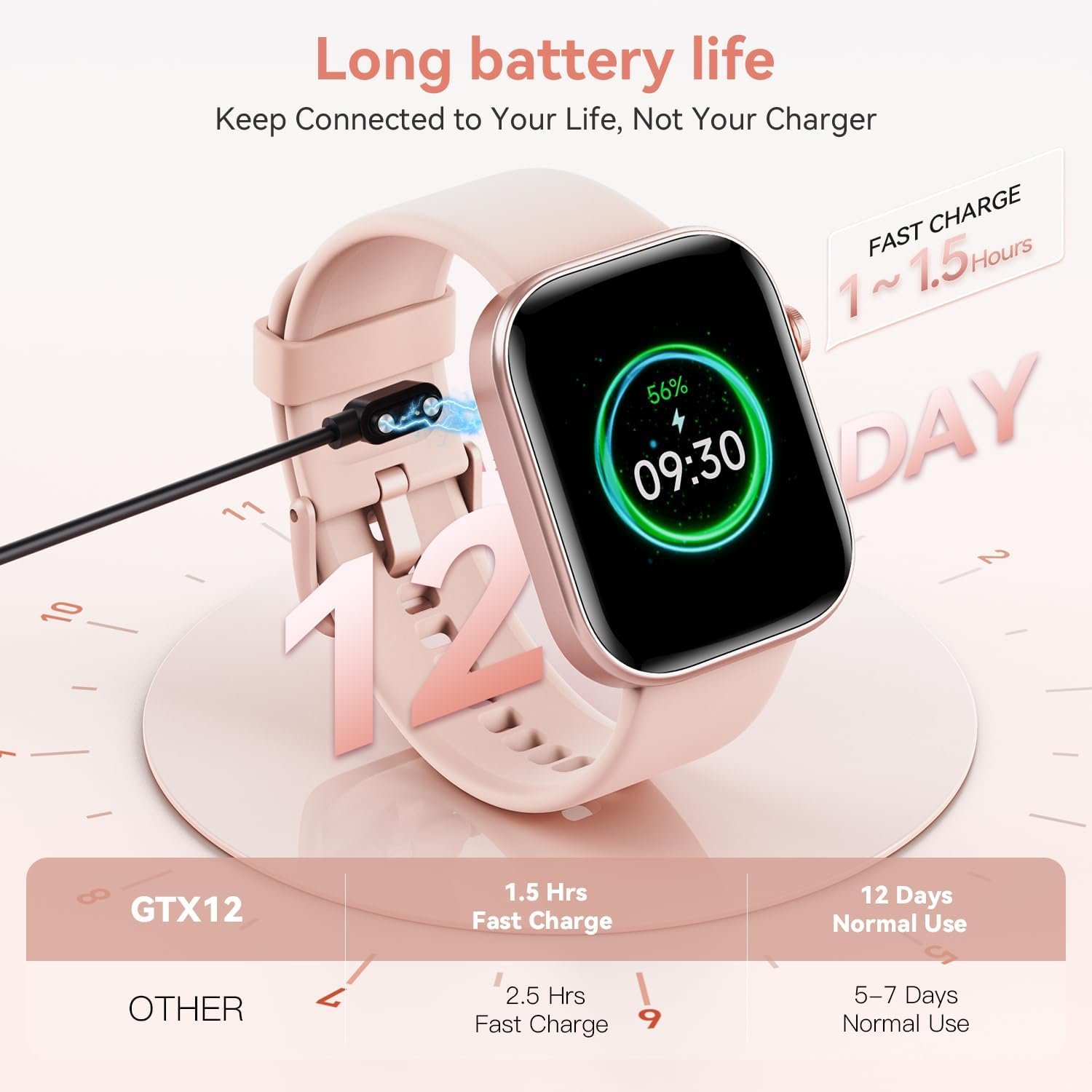 ENOMIR Smart Watch for Women iPhone & Android,1.99"" AMOLDE Screen 3ATM Waterproof Fitness Watch with Answer/Make Call AI Voice,24H-Heart Rate/SpO2/BP Monitor/Sleep Monitor,100+ Sports Modes, Pink - Image 7