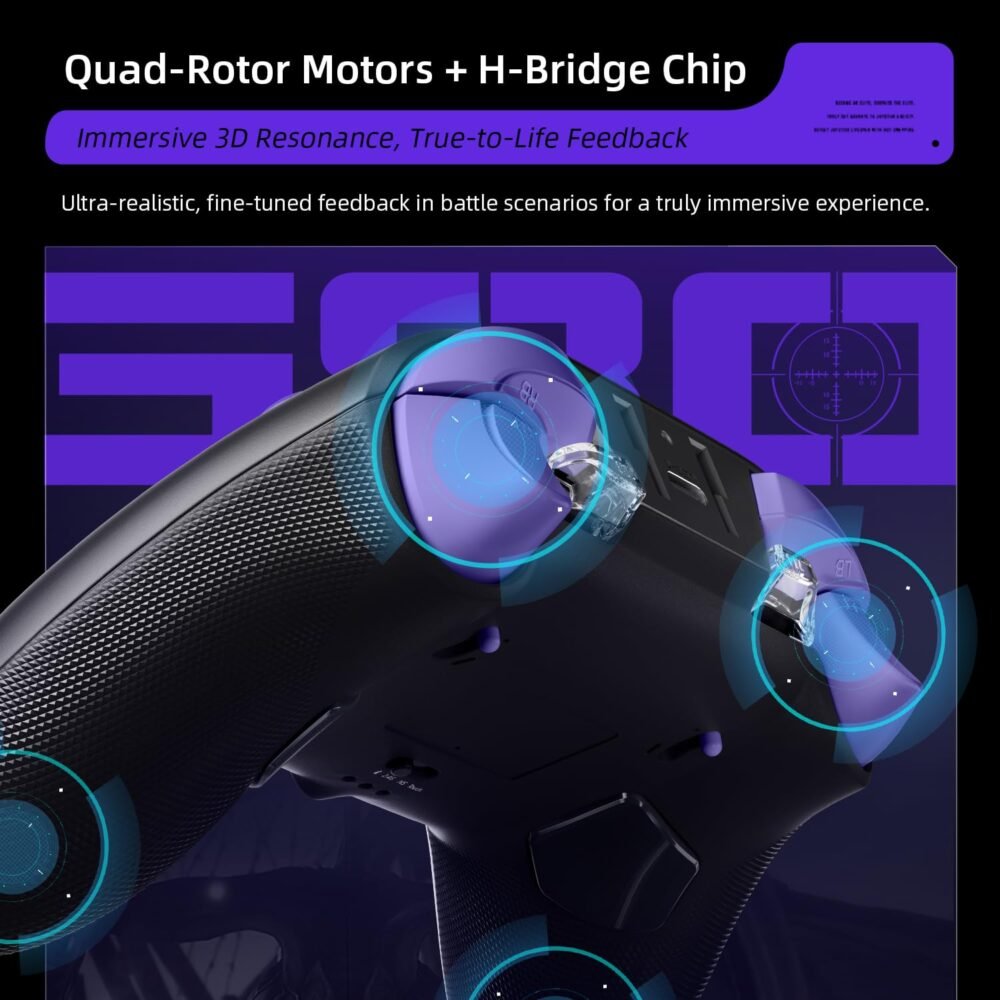 Thunderobot G80 1000HZ Wireless Gaming Controller for NS/PC/iOS/Android with Charging Dock,Hall-effect Adjustable Joystick,Dual-Mode Force-Switch Triggers,Optical Micro Switches,RGB Backlight - Image 3