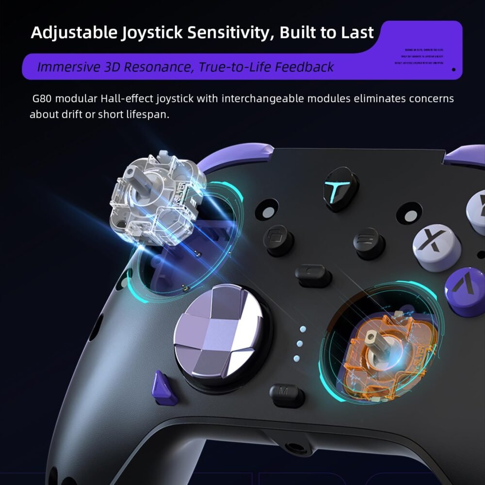 Thunderobot G80 1000HZ Wireless Gaming Controller for NS/PC/iOS/Android with Charging Dock,Hall-effect Adjustable Joystick,Dual-Mode Force-Switch Triggers,Optical Micro Switches,RGB Backlight - Image 4