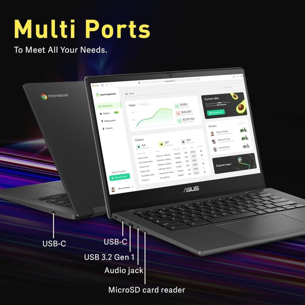 ASUS Chromebook CM1402 Laptop for Students Business, 14" FHD, MediaTek Kompanio 520, 4 GB RAM, 320 GB (64GB eMMC+256GB MSD), WiFi 6,Long-Lasting Battery, Chrome OS, Nonslip Mouse+32GB USB Flash Drive - Image 10