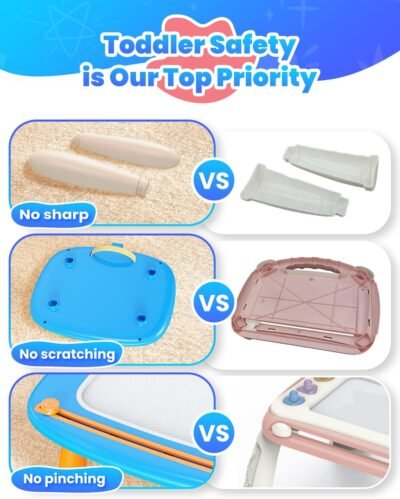 Toddlers Toys Ages 1-3, Magnetic Drawing Board, Toddler Boy Toys for 1 2 3 Years Old, Doodle Board Pad Learning and Educational Toys for 18 Months Baby 1-3 Yr Kids Birthday Gifts - Blue - Image 5
