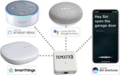 2 WiFi and Bluetooth Smart Garage Door opener with iOS and Android App, Apple Home (HomeKit), Amazon Alexa, Google Home, SmartThings, Siri Shortcuts compatible. With sensor and power adapter. - Image 7