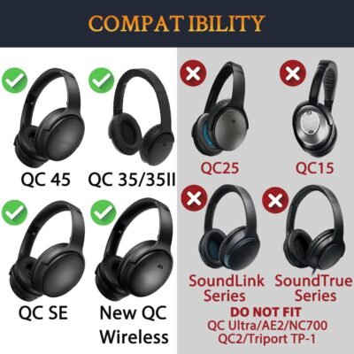 SOULWIT Ear Pads Cushions + Headband + Silicone Earpads Cover Protector, Replacement Kit for Bose QuietComfort 45 (QC45)/Quiet Comfort 35 (QC35, QC35II)/QC SE/New QC Wireless Headphones - Black - Image 3